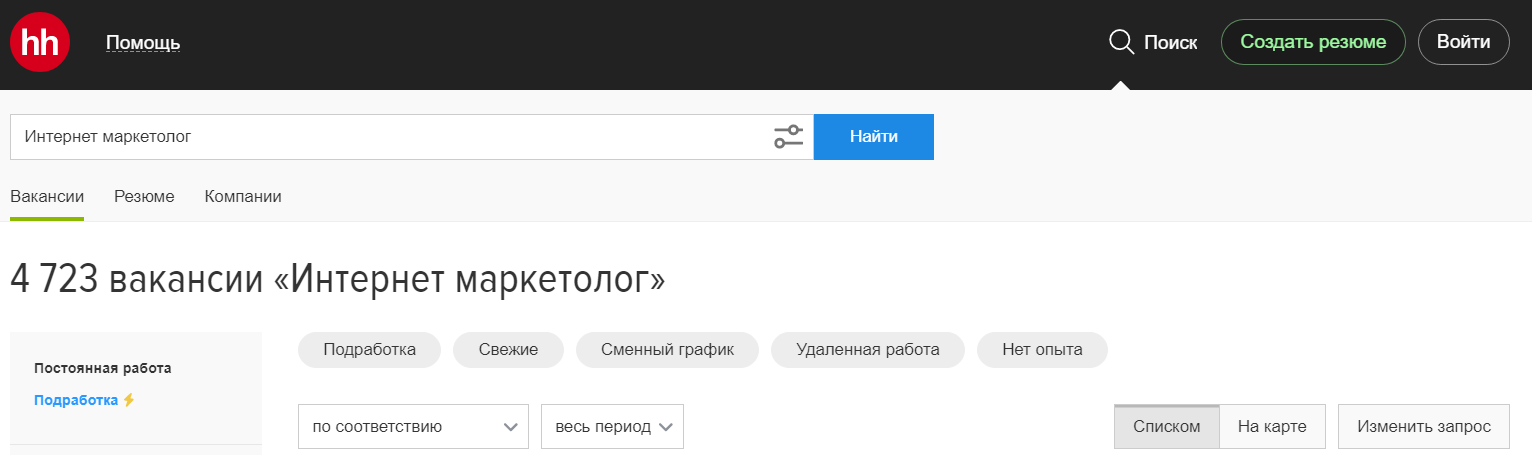 Число вакансий «интернет-маркетолог» на hh.ru
